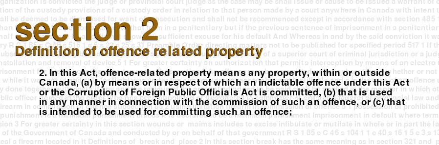 Definition of offence related property