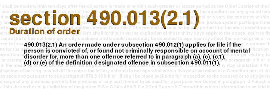 Duration of order