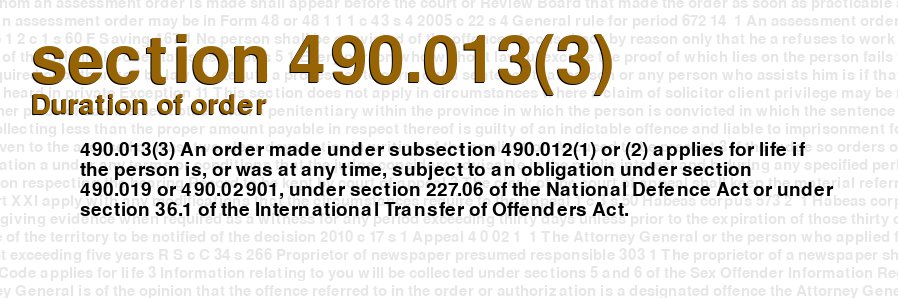 Duration of order