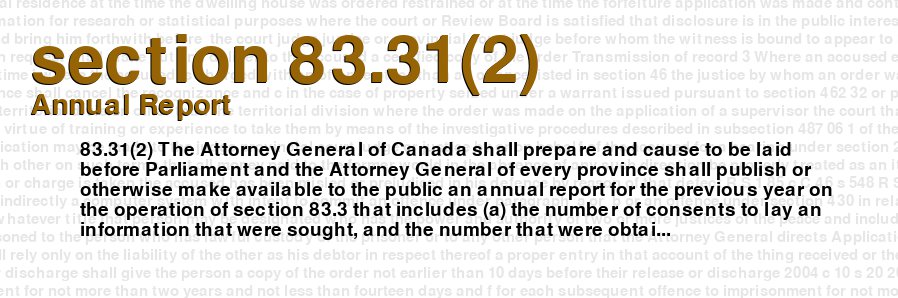 Annual Report